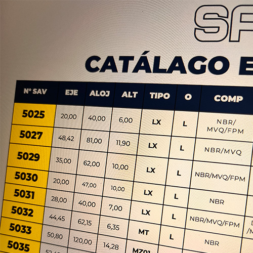 Catálogo Electrónico Retenes SAV